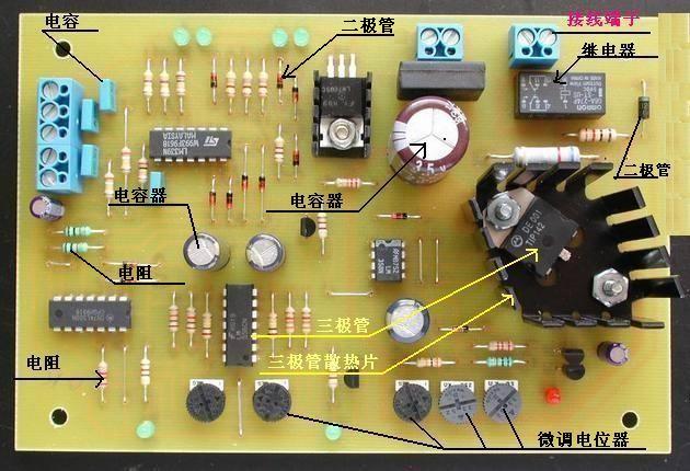 ����Ԫ������·��