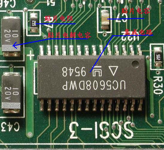 ����Ԫ������·��